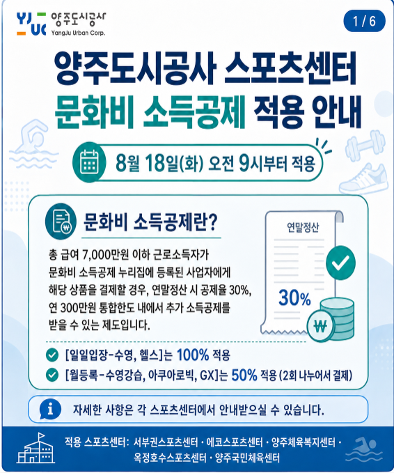 문화비